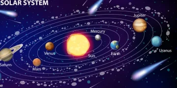 Bumi di Zona Nyaman karena Jupiter, Ini Kisah Lahirnya Planet-Planet