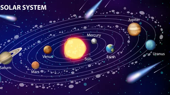Bumi di Zona Nyaman karena Jupiter, Ini Kisah Lahirnya Planet-Planet