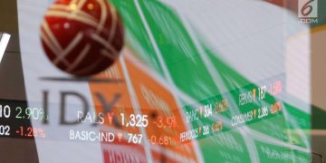 Jadwal Libur Bursa Menyambut Idul Adha 2025